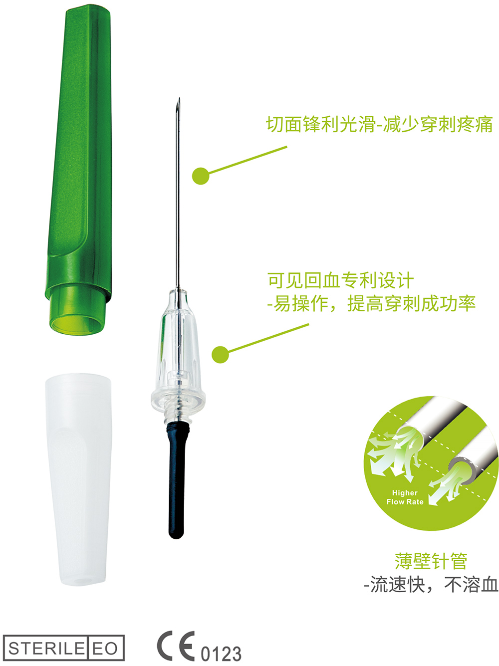 可見(jiàn)回血采血針-貝普醫(yī)療科技股份有限公司 可見(jiàn)回血采血針-貝普醫(yī)療科技股份有限公司